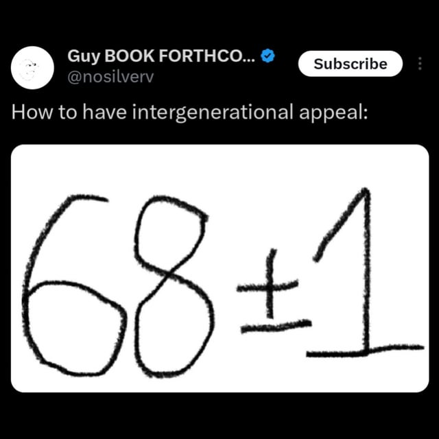 The image is a social media post (likely from Twitter/X) featuring a user handle 'Guy BOOK FORTHCO...' with the username '@nosilverv' at the top-left corner. Below the handle, the text 'How to have intergenerational appeal:' is displayed, followed by a white box containing handwritten black text '68 + 1'. The humor relies on a visual pun: '68 + 1' sums to 69, a well-known sexual innuendo that transcends generations, thus creating 'intergenerational appeal' through a timeless joke.