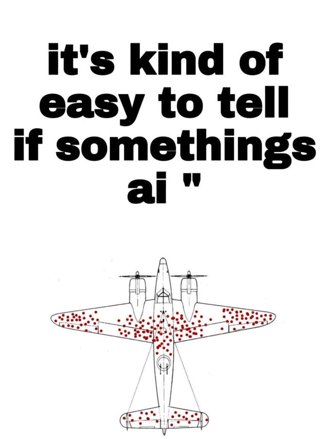 This meme consists of two parts: top text reading 'it's kind of easy to tell if somethings ai " which contains noticeable errors: a missing apostrophe in "somethings", missing verb "is" before "ai", and a hanging mismatched closing quotation mark. Below the text is the widely recognized WWII bomber aircraft diagram used to explain survivorship bias, with red dots marking the areas where returning planes sustained enemy fire (areas without dots are critical, as hits there meant the plane did not return to be counted). The humor comes from two layers: first, the text claiming AI content is easy to detect is itself poorly written in a way that resembles low-quality AI generated output, undermining the poster's point. Second, the survivorship bias diagram references the logical flaw in the claim: people only notice the obvious, low-quality AI content, while high quality AI content that passes as human goes undetected, making the claim that AI is 'easy to spot' inaccurate. The original post title for this meme states 'we are doomd as a human race', playing on the joke that humans arguing about AI detection can't even produce correctly written text themselves.