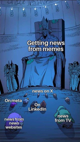 A satirical meme depicting a throne room scene where a central, authoritative figure sits on a grand throne labeled 'Getting news from memes' at the top. Below the throne, smaller, subservient figures are labeled with various traditional and social media news sources: 'news on X', 'On meta', 'On LinkedIn', 'news from news websites', and 'news from TV'. The composition uses visual hierarchy to humorously suggest that memes have become the dominant or most trusted source of news compared to other platforms and media. The art style is illustrative, with a dark, regal color palette emphasizing the throne's importance.