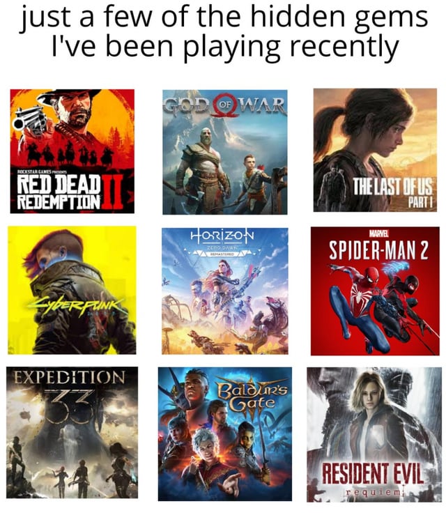 This is an ironic gaming meme. At the top of the image, text reads 'just a few of the hidden gems I've been playing recently', positioned above a 3x3 grid of cover art for extremely popular, high-budget mainstream AAA video games that are widely known, heavily marketed, and commercially successful. The humor comes from the obvious contradiction of calling these massively famous titles obscure 'hidden gems'. The featured games are Red Dead Redemption 2, God of War (2018), The Last of Us Part I, Cyberpunk 2077, Horizon Zero Dawn Remastered, Marvel's Spider-Man 2, Expedition 33, Baldur's Gate 3, and Resident Evil Requiem (Resident Evil Village).