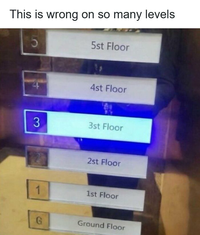 This meme consists of a text caption above a photograph of an elevator floor directory. The top caption reads 'This is wrong on so many levels', which acts as a double pun: it references both the idiomatic meaning that the error is highly flawed in multiple ways, and the literal fact that the labeling mistake appears across multiple building floors. The elevator directory incorrectly uses the ordinal suffix 'st' (reserved exclusively for numbers ending in 1) for all floors above the first: the 2nd floor is labeled '2st Floor', 3rd as '3st Floor', 4th as '4st Floor', and 5th as '5st Floor'. Only the 1st Floor and Ground Floor labels use correct formatting, making the repeated grammar mistake across higher floors the core of the joke.