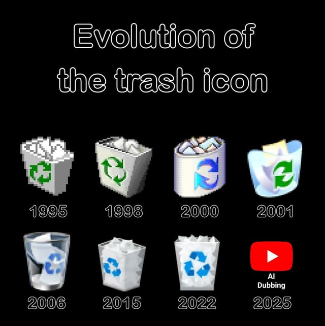 A meme-style collage titled 'Evolution of the trash icon' displaying 8 trash can icons arranged chronologically from 1995 to 2025. The first seven icons progress from pixelated (1995) to more refined designs (2022), while the final 2025 entry humorously replaces the trash icon with a red YouTube logo accompanied by the text 'AI Dubbing,' satirizing the trend of incorporating AI and platform branding into unrelated elements.