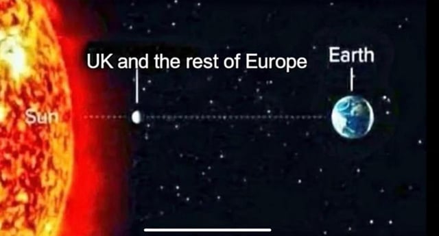 This is a humorous single-panel meme using an edited outer space/solar system diagram. On the far left, the bright, glowing Sun is labelled 'Sun'. A tiny white dot positioned very close to the Sun is labelled 'UK and the rest of Europe', while the full planet Earth is placed much further away from the Sun, far from the heat of the star. The joke plays on the widespread experience of extreme, record-breaking heatwaves across the UK and European continent, implying that the region feels so abnormally hot that it is effectively located far closer to the Sun than the rest of the planet Earth.