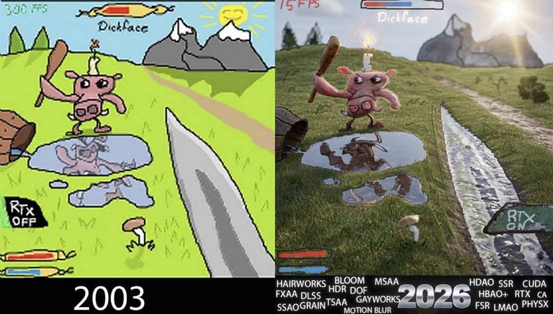 This image is a side-by-side comparison meme satirizing the evolution of video game graphics and the modern trend of prioritizing cutting-edge ray tracing (RTX) graphics over frame rate. The left panel, dated 2003, shows a crudely hand-drawn low-fidelity game scene: it runs at 300 FPS with RTX turned off, and features a pink crude character named 'Dickface' holding a club, standing above two ponds that reflect the character, with a grassy hill, mountains, and a smiling sun in the background, matching the layout of the right panel exactly. The right panel, dated 2026, is a photorealistic 3D rendering of the exact same crude scene, with RTX turned on, only 15 FPS, and lists dozens of modern graphics effect names (including joke names like 'Gayworks' and 'LMAO' that parody real graphics tech terms). The joke pokes fun at how modern AAA games now prioritize hyper-realistic advanced graphics that tank frame rates, even turning a simple MS-Paint doodle into a technically impressive but low-performance scene.