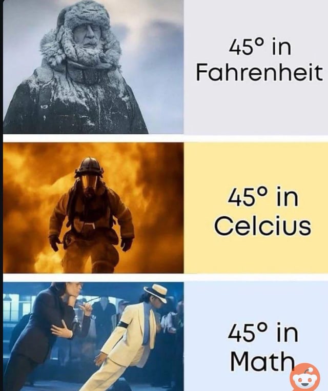 A three-panel meme contrasting the concept of 45 degrees in different contexts. The first panel (top left) shows a person bundled in heavy winter clothing against a snowy, cold background with the text '45° in Fahrenheit' (implying cold weather). The second panel (middle left) features a firefighter walking through intense flames with the text '45° in Celsius' (implying extreme heat, as 45°C is very hot). The third panel (bottom) shows Michael Jackson performing his iconic 45-degree lean from the 'Smooth Criminal' music video with the text '45° in Math' (referencing a 45-degree angle). The humor arises from the unexpected contrast between temperature units and a mathematical angle, using visual hyperbole to emphasize the difference between Fahrenheit and Celsius scales, and adding a playful math reference.
