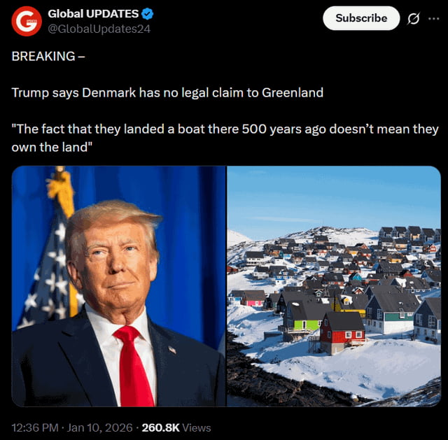 A screenshot of a fabricated social media post from 'Global UPDATES' (@GlobalUpdates24) with a 'BREAKING' headline stating 'Trump says Denmark has no legal claim to Greenland'. The post includes a quote: 'The fact that they landed a boat there 500 years ago doesn't mean they own the land'. Below the text is a split image: left shows a person in a dark suit with a red tie standing in front of an American flag; right shows a snowy village with colorful houses, likely representing Greenland. The post is timestamped '12:36 PM · Jan 10, 2026' and has '260.8K Views'.