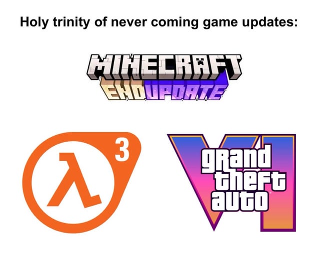 A meme image titled 'Holy trinity of never coming game updates:' featuring three highly anticipated but notoriously delayed or unconfirmed video game updates/sequels. The top of the image displays the title text, followed by three distinct logos arranged vertically. The first logo is for the 'Minecraft End Update' (purple and orange 3D text), the second is the 'Half-Life 3' logo (orange circle with the Lambda symbol and '3'), and the third is the 'Grand Theft Auto 6' logo (gradient purple-pink with a stylized 'V' and 'grand theft auto' text). The meme humorously groups these three as a 'holy trinity' to emphasize their legendary status of being perpetually awaited by fans without release confirmation.