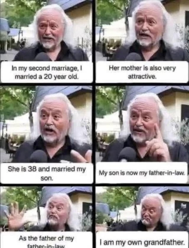 A six-panel meme featuring an older man with white hair and a beard in an outdoor interview setting, speaking into a microphone. Each panel contains a text bubble that progresses a humorous narrative: 1) 'In my second marriage, I married a 20 year old.' 2) 'Her mother is also very attractive.' 3) 'She is 38 and married my son.' 4) 'My son is now my father-in-law.' 5) 'As the father of my father-in-law.' 6) 'I am my own grandfather.' The meme uses overlapping marriages to create a absurd family tree paradox where the man becomes his own grandfather.