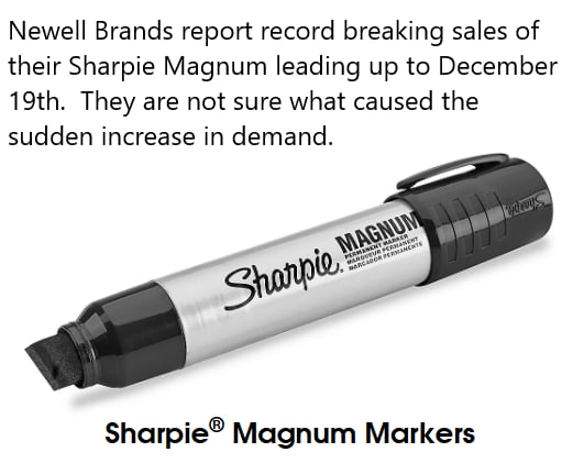 The image features a product photograph of a Sharpie Magnum marker alongside text stating that Newell Brands has experienced record-breaking sales of the Sharpie Magnum leading up to December 19th, with the company unable to identify the cause of the sudden demand increase. The combination of product image and ambiguous sales explanation creates a humorous, mysterious tone.
