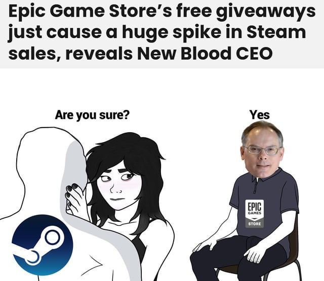 A meme featuring a headline at the top: 'Epic Game Store’s free giveaways just cause a huge spike in Steam sales, reveals New Blood CEO'. Below, three visual elements: a person with the Steam logo on their back (facing away), a concerned woman with black hair touching the Steam person’s face, and a person in an 'Epic Games Store' shirt sitting on a chair. The woman asks 'Are you sure?' and the Epic person responds 'Yes', humorously implying Epic's actions boost Steam.