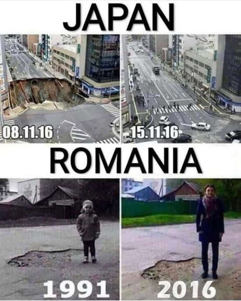 This is a 4-panel comparison meme. The top two panels are labeled 'JAPAN': the first, dated 08.11.16, shows a large sinkhole that has destroyed a large section of a city intersection. The second, dated 15.11.16 (one week later), shows the exact same intersection fully repaired, with regular traffic and pedestrian activity resumed. The bottom two panels are labeled 'ROMANIA': the first, dated 1991, shows a small pothole on a local street next to a small child. The second, dated 2016 (25 years later), shows the same pothole, still unrepaired, next to the same person now grown into an adult woman. The joke relies on humorous national stereotypes, contrasting the perceived extreme efficiency of Japanese infrastructure maintenance with the perceived severe neglect and slowness of Romanian public road works.