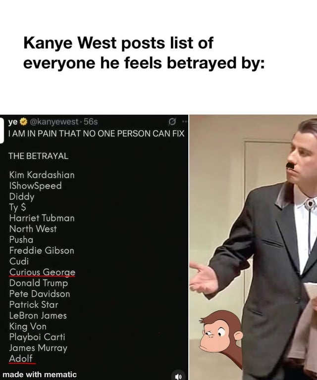 This is a two-panel comedy meme. The top header text reads "Kanye West posts list of everyone he feels betrayed by:". The left panel shows a fake edited screenshot of a tweet from Kanye West's verified account @kanyewest, which first reads "I AM IN PAIN THAT NO ONE PERSON CAN FIX", followed by a long list titled "THE BETRAYAL" of supposed people who betrayed him. The list mixes real public figures Kanye has had public feuds with (including Kim Kardashian, Donald Trump, LeBron James, Pete Davidson), completely unrelated historical figures, fictional characters (Curious George, Patrick Star), and the out-of-place entry "Adolf" referencing Adolf Hitler. The right panel features a popular reaction meme: a man in a formal suit gestures dismissively with an outstretched hand, next to a peeking, confused and skeptical-looking Curious George, which highlights the absurdity of the fictional children's book monkey being included on the supposed betrayal list, mocking how unhinged and nonsensical Kanye West's public social media posts are perceived to be.