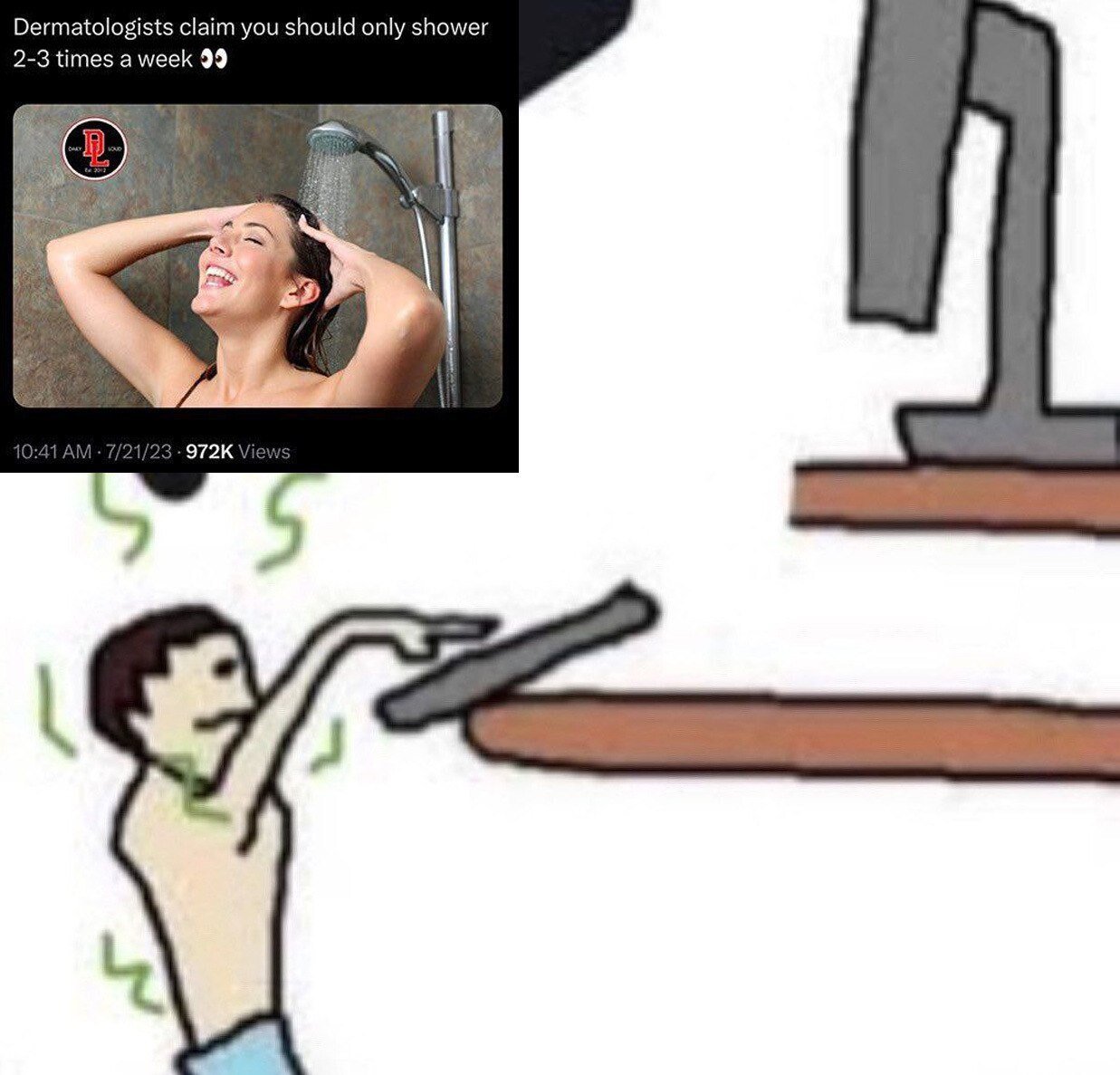 This meme combines a social media screenshot and a classic lever meme template to joke about the conflict between dermatological advice and personal hygiene needs. The top-left section is a Twitter/X post (dated 7/21/23) stating 'Dermatologists claim you should only shower 2-3 times a week', paired with an image of a happy person showering. The bottom-right section uses the popular 'unreachable lever' meme: a person, visibly smelly (marked by green stench lines), stretches to pull a lever that would allow them to shower, but the lever is just out of their grasp. The humor comes from the relatable frustration of trying to follow the 'shower less' advice while dealing with body odor, framing the desire to shower as an urgent, out-of-reach need.