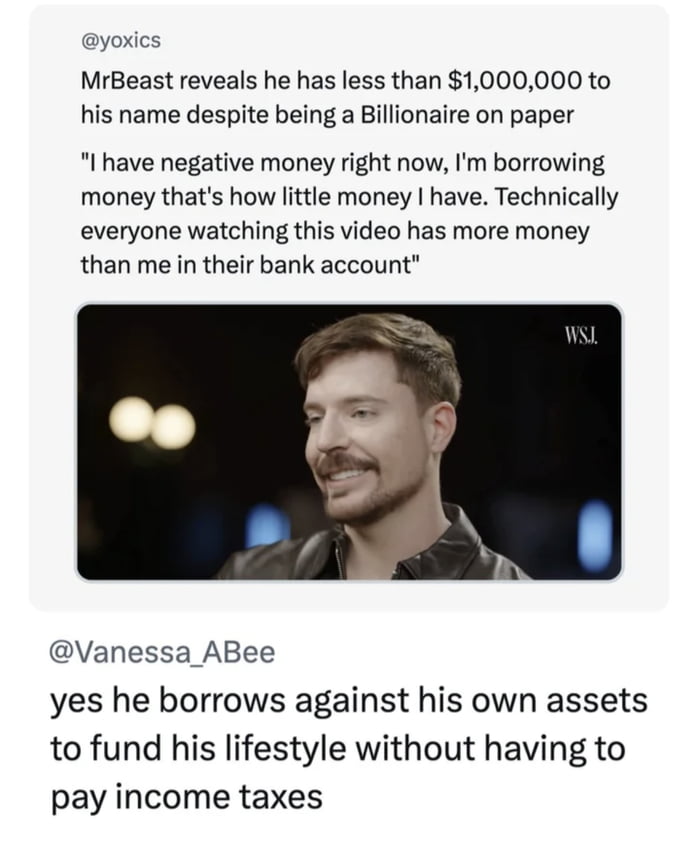 This social media meme consists of two X (formerly Twitter) posts paired with a Wall Street Journal interview clip of famous YouTuber MrBeast. The first post from user @yoxics states that MrBeast has less than $1 million in personal funds despite being a paper billionaire, and includes a quote from MrBeast claiming he has negative money, is borrowing funds, and that most viewers have more money in their bank accounts than he does, alongside an image of MrBeast smiling during his WSJ interview. A reply post from user @Vanessa_ABee explains that MrBeast borrows against his own large assets to fund his lifestyle without needing to pay income taxes, highlighting the unfair tax loopholes available to ultra-wealthy individuals that inspired the 'fuck this system' sentiment of the meme.