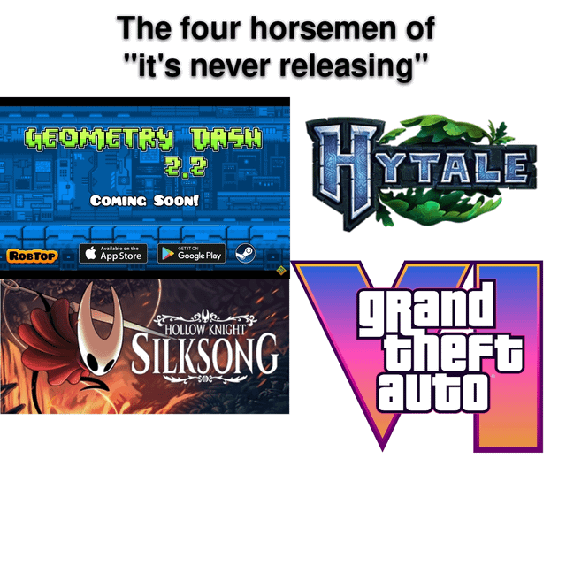 A meme collage titled 'The four horsemen of 'it's never releasing'' featuring four video games notorious for their extremely prolonged development cycles. The top section contains bold black text introducing the theme, while the main body is divided into four quadrants, each displaying a game: top-left shows 'Geometry Dash 2.2' with a 'COMING SOON!' banner, top-right features the 'Hytale' logo, bottom-left displays 'Hollow Knight: Silksong' cover art with a moth-like character, and bottom-right shows the 'Grand Theft Auto V' logo (likely referencing GTA VI, a highly anticipated sequel with long delays). The meme humorously compares these games to the 'Four Horsemen of the Apocalypse,' using the phrase 'it's never releasing' to调侃 their repeated delays, a common joke in gaming communities.