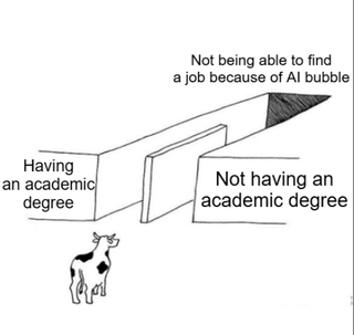 This meme uses a forced perspective optical illusion with a simple cow illustration looking at overlapping rectangular panels. Each panel represents a distinct employment-related struggle: 
1. Left panel: *"Having an academic degree"*
2. Middle panel: *"Not having an academic degree"*
3. Right panel: *"Not being able to find a job because of AI bubble"*

The core joke is that from the cow's viewpoint, both paths (having or lacking a degree) lead to the same frustrating outcome: inability to secure work, now amplified by the AI job market bubble. It satirizes the modern job market where traditional academic credentials no longer guarantee employment, and emerging AI technologies add an extra layer of difficulty for job seekers.