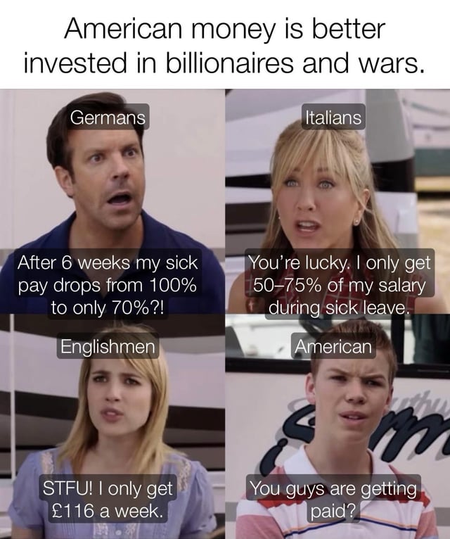 This is a 4-panel 2x2 grid meme that uses the popular reaction template from the 2013 comedy film *We're the Millers* to criticize United States worker sick leave policy, comparing it to policies in multiple European countries. The top introductory text reads 'American money is better invested in billionaires and wars.', setting up the joke that the US prioritizes funding billionaires and military conflicts over worker benefits. Each panel labels a national group: Germans are shocked that their sick pay drops to 70% of full salary after 6 weeks, Italians complain they only get 50-75% salary during sick leave, British people (labeled Englishmen) say they only get £116 a week total sick pay, and the American ends the meme with the punchline 'You guys are getting paid?', highlighting that most Americans receive no paid sick leave at all.