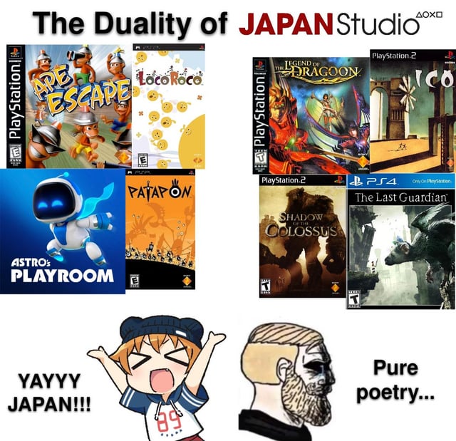 A collage meme titled 'The Duality of JAPAN Studio' showcasing the contrasting styles of video games developed by Japan Studio. The top section displays the bold title 'The Duality of JAPAN Studio' with a small '△○×□' PlayStation button icon. Below, the image is divided into two visual halves: the left features colorful, playful game covers including 'Ape Escape', 'LocoRoco', 'Astro's Playroom', and 'Patapon'; the right shows more somber, artistic titles like 'Legend of Dragoon', 'Ico', 'Shadow of the Colossus', and 'The Last Guardian'. At the bottom, two animated characters emphasize the duality: a cheerful, excited character on the left with arms raised shouting 'YAYY JAPAN!!!' and a contemplative character on the right with the text 'Pure poetry...'. The meme highlights Japan Studio's range from lighthearted, whimsical games to deep, emotionally resonant experiences.