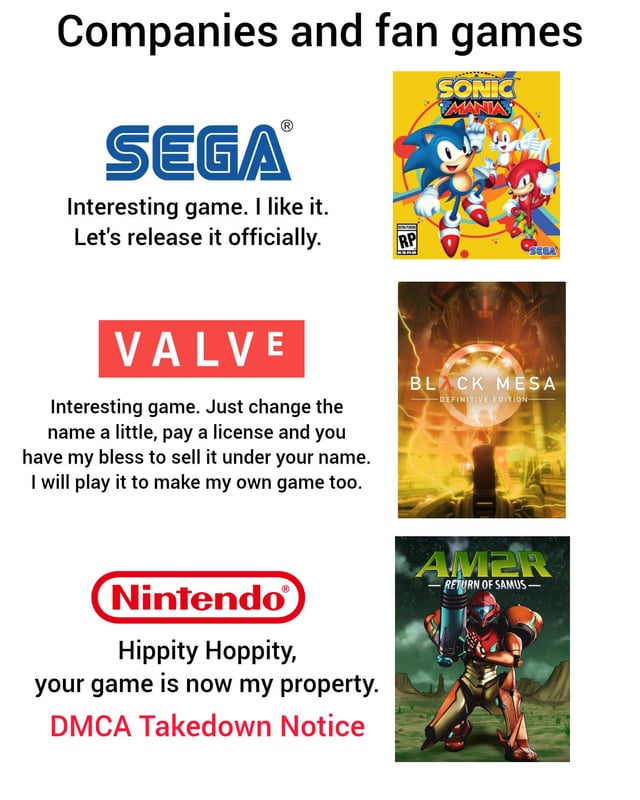 Metroid franchise cover