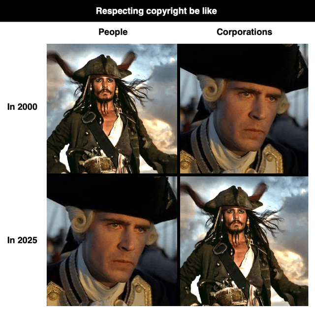Pirates of the Caribbean