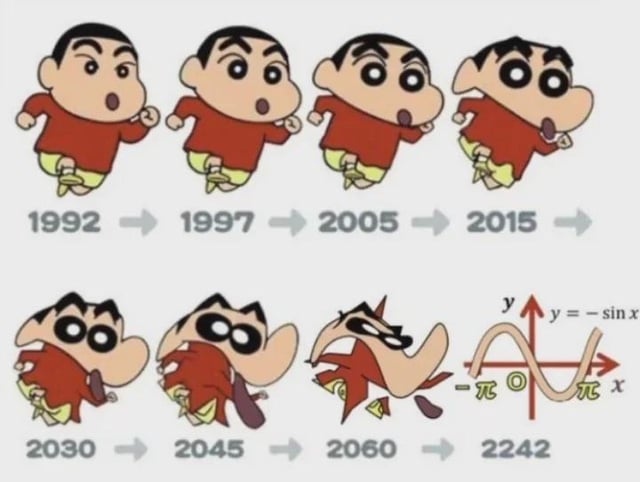 Crayon Shin-chan