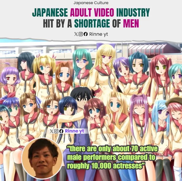 Real Person (Meme Creator/Uploader)