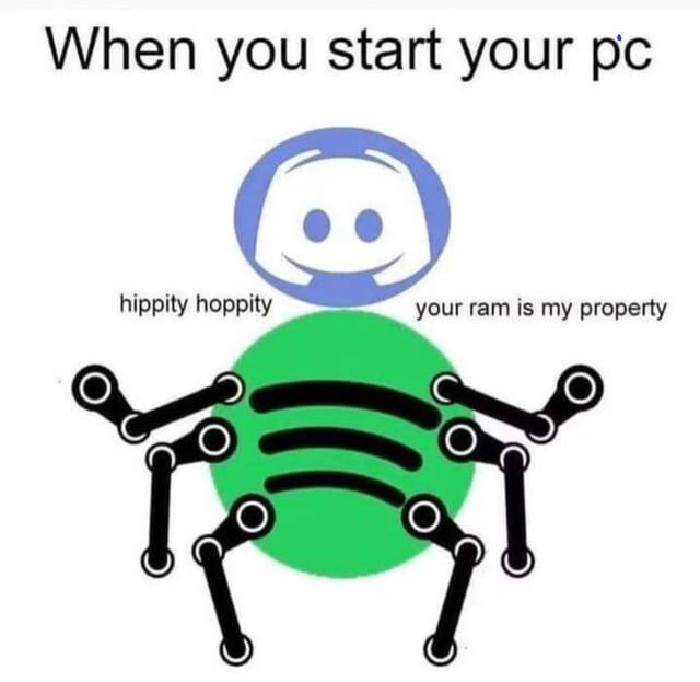 Spotify (music streaming platform)