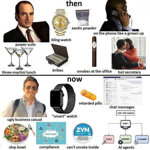 Real Life Corporate Cultural Trope