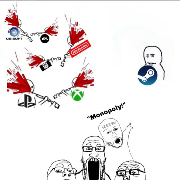 Wojak Meme Series