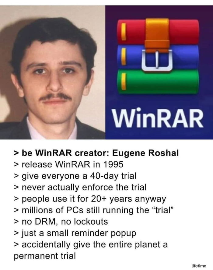 Real Person (WinRAR software developer)