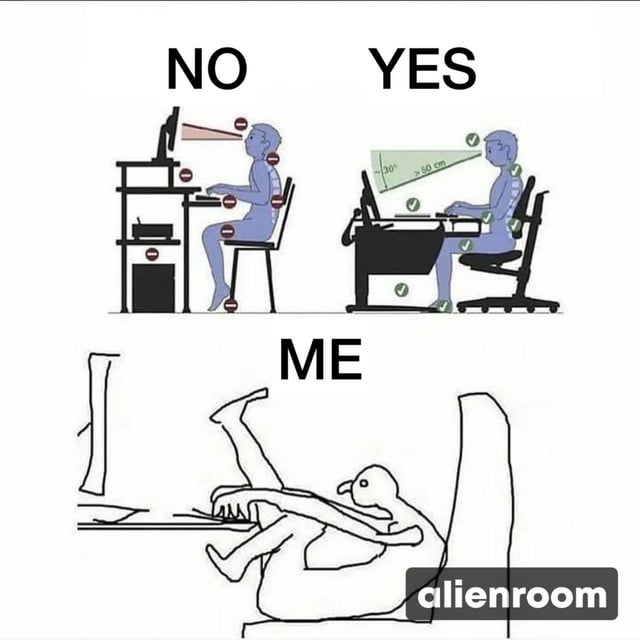 Standard ergonomic posture infographic