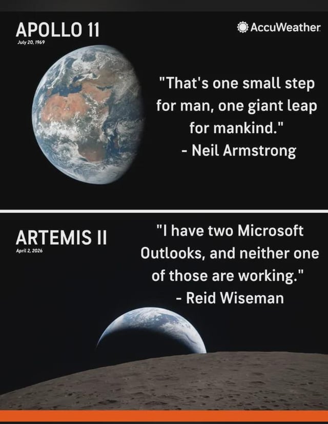 Apollo 11 NASA Moon Mission