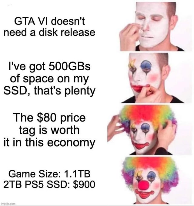 Viral Clown Application Meme Template