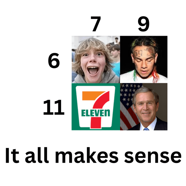 Real Person (43rd US President)