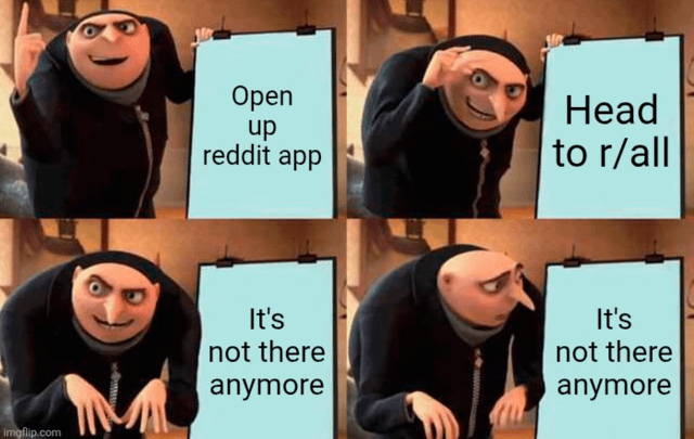 Gru