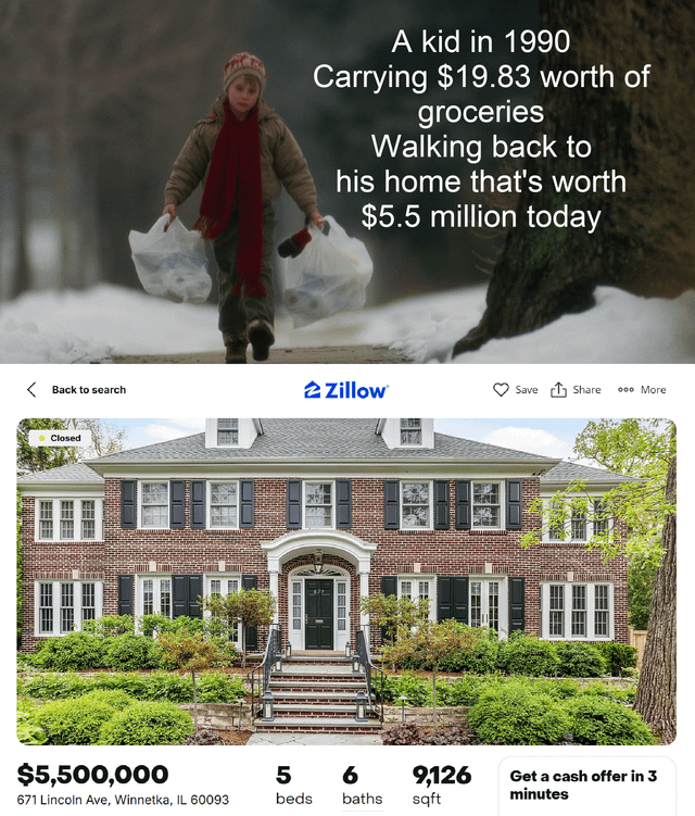 Home Alone