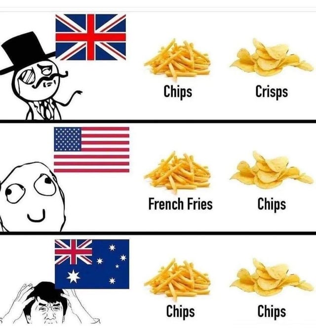 Meme Character