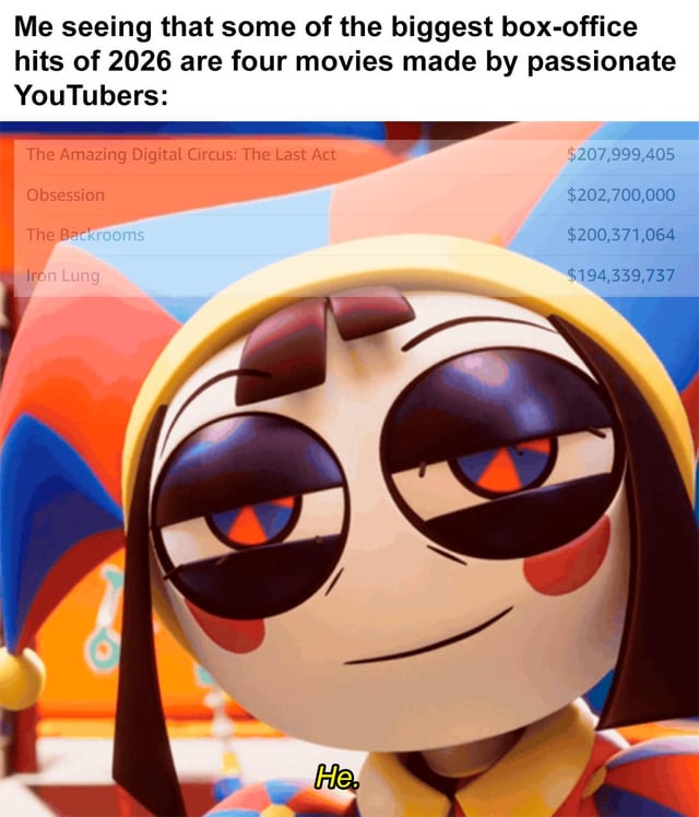 The Amazing Digital Circus