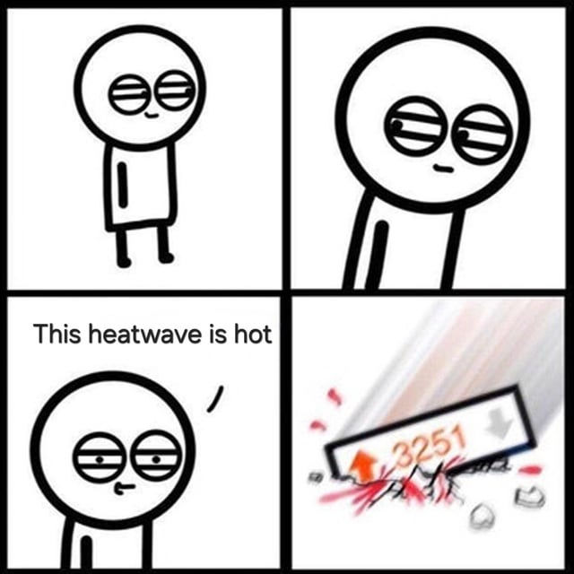 Common 4-panel meme format
