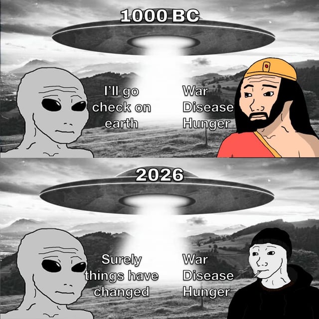 Wojak Meme Format
