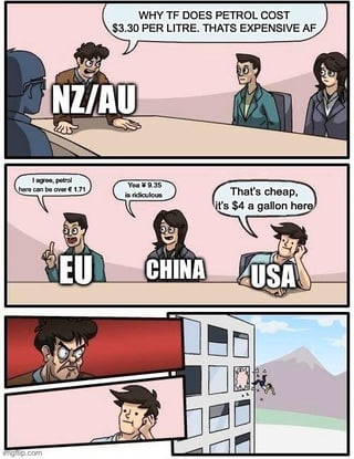 NZ/AU Representative