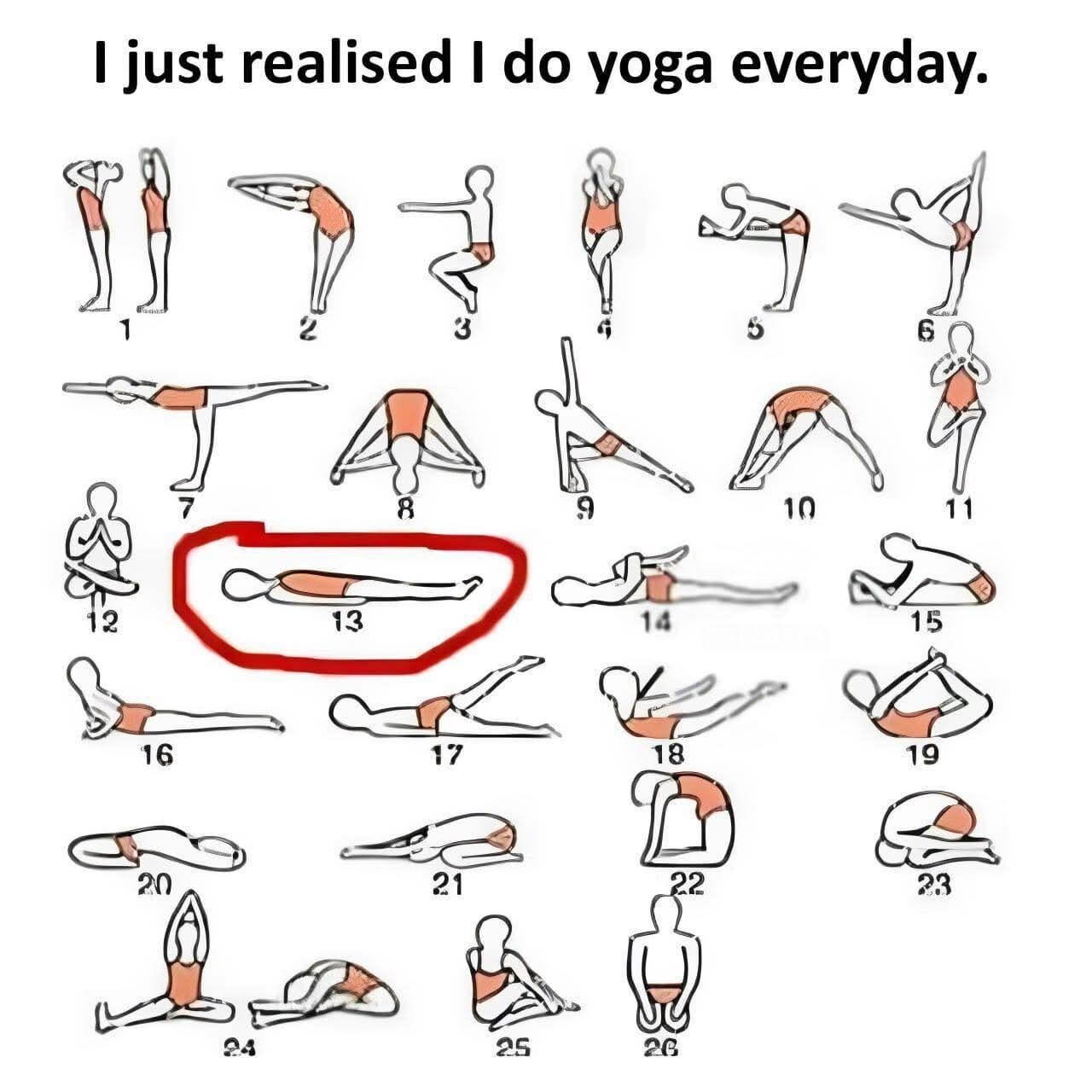 Standard yoga pose reference chart