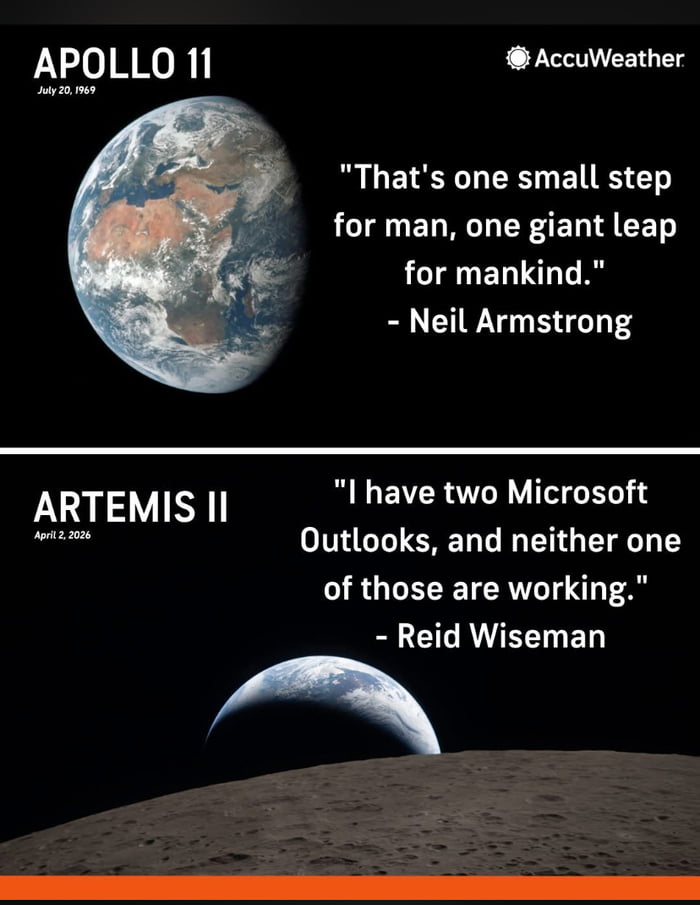 NASA Artemis Mission