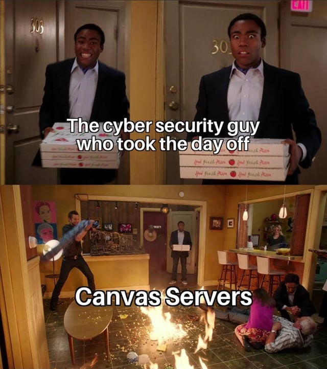 Community (TV Series)
