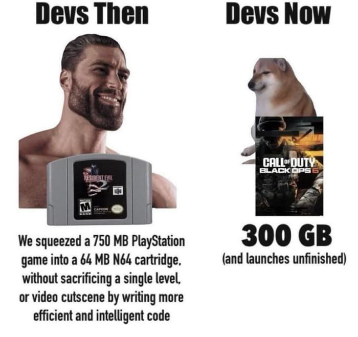 Doge meme