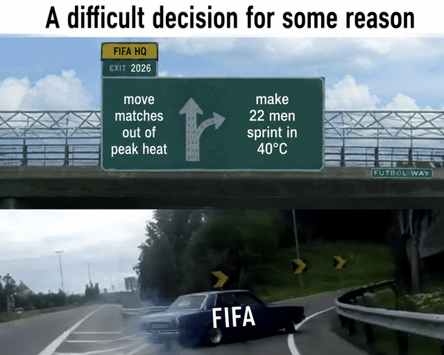 Real-world international football governing body