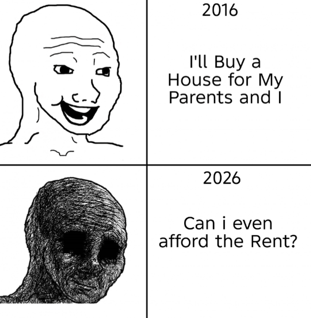 Chad/Wojak Meme