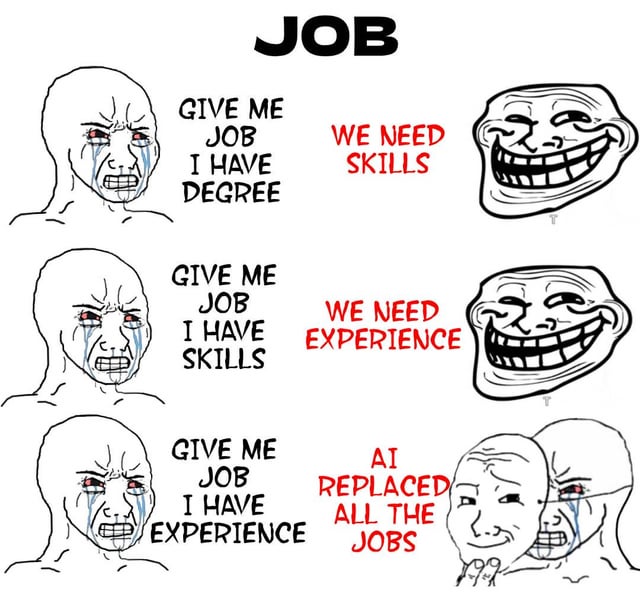 Wojak/Rage Comic Meme Template Universe