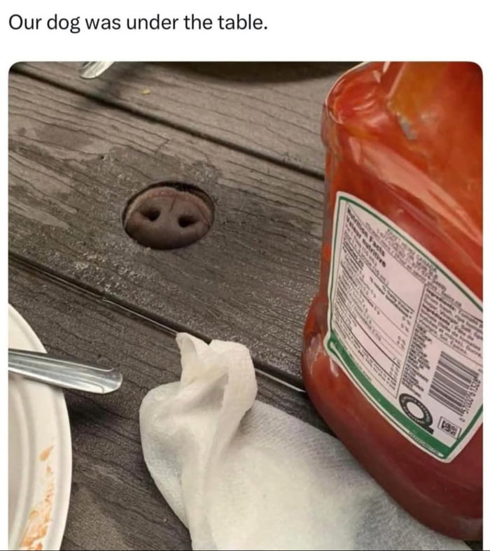 Real World Object