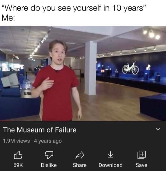 Museum of Failure YouTube vlog